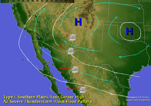 This graphic shows the TYPE 1 upper air pattern for severe weather is AZ