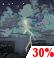 Friday Night: Slight Chance Showers And Thunderstorms then Chance Showers And Thunderstorms
