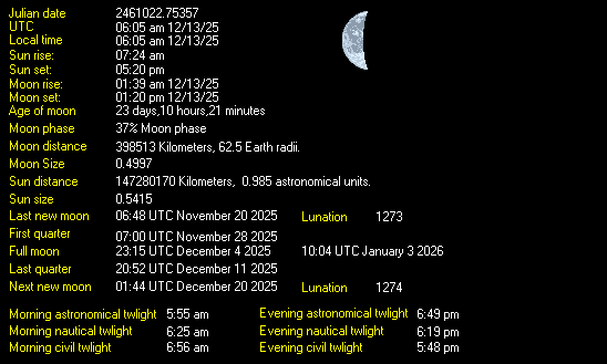 Moon Details from Weather-Display